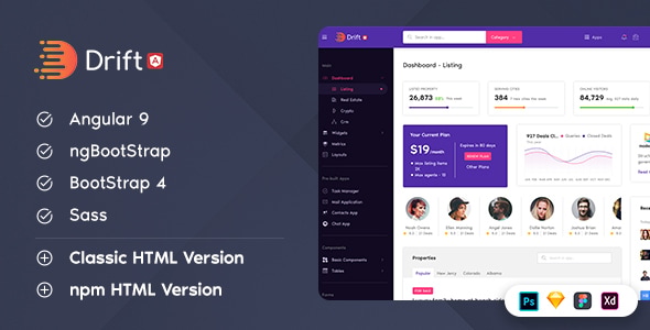 Drift - Angular 10 Admin Template with BootStrap 4 | Nullsto Forums ...
