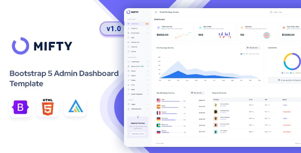 Mifty - HTML Admin & Dashboard Template | Nullsto Forums: Best ...