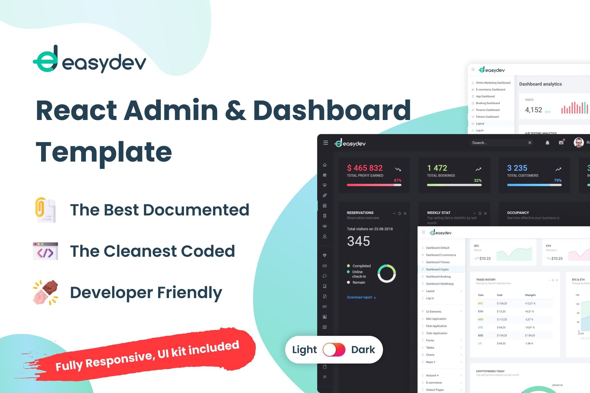 EasyDev - React Redux BS4 Admin & Dashboard Template + Figma | Nullsto ...
