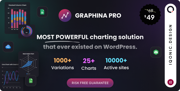 Graphina Pro - Elementor Dynamic Charts, Graphs, & Datatables | Nullsto ...