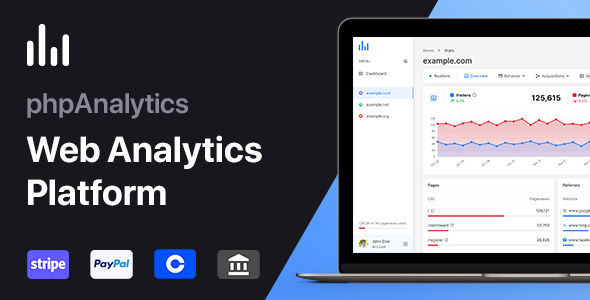 phpAnalytics - Web Analytics Platform By lunatio | Nullsto Forums: Best ...