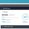 Imagify - Wordpress Image Optimizer