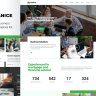 Manice - Business - Elementor Template Kit