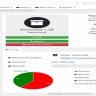 PUQ NextCloud Provisioning and Automation Module For WHMCS